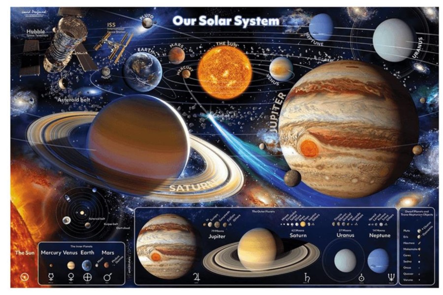 Montessori Materials Outset Media | Our Solar System Floor Puzzle (48 Pieces)